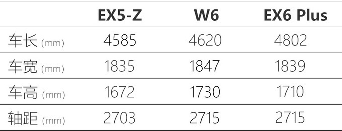 20210330101732542