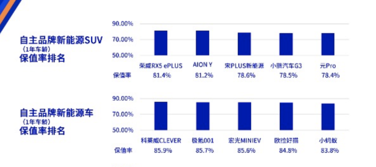 图片包含 应用程序

描述已自动生成